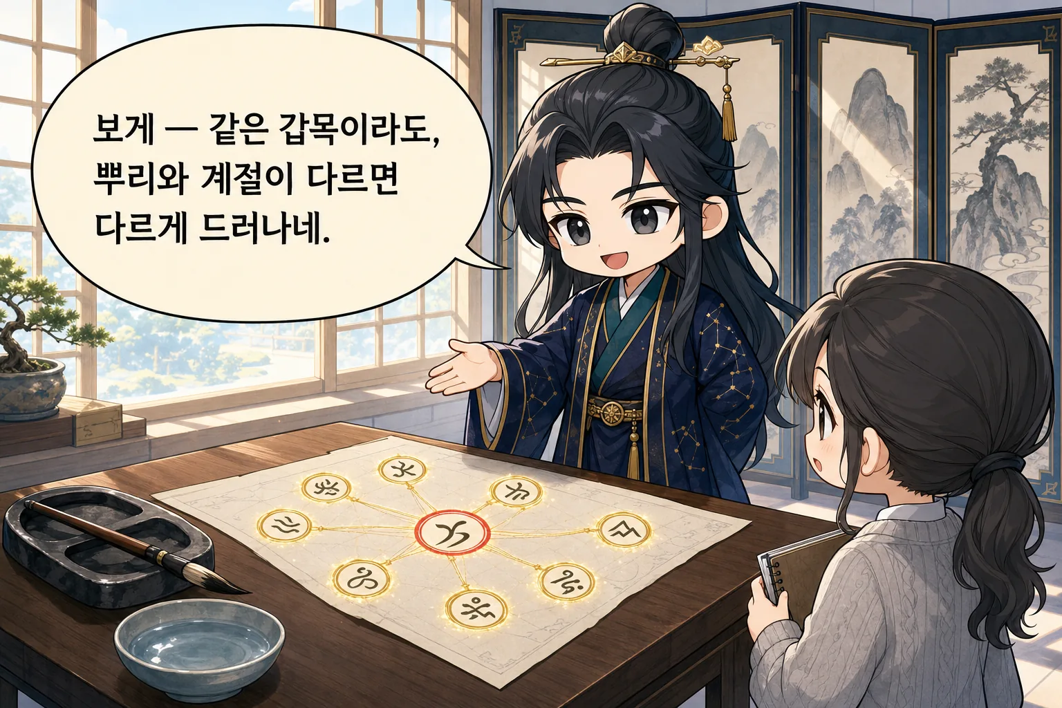 보게 — 같은 갑목이라도, 뿌리와 계절이 다르면 다르게 드러나네.