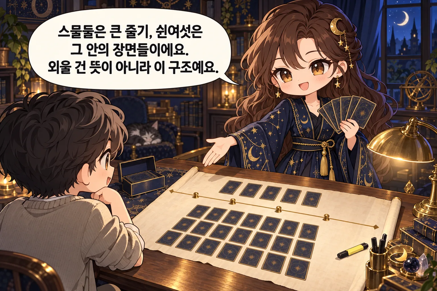스물둘은 큰 줄기, 쉰여섯은 그 안의 장면들이에요. 외울 건 뜻이 아니라 이 구조예요.