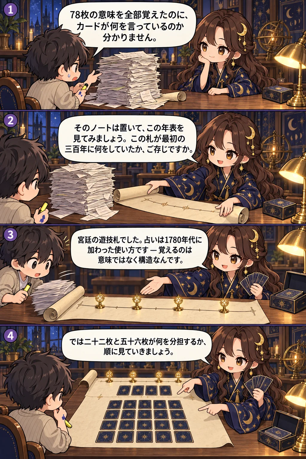 1. 78枚の意味を全部覚えたのに、カードが何を言っているのか分かりません。 2. そのノートは置いて、この年表を見てみましょう。この札が最初の三百年に何をしていたか、ご存じですか。 3. 宮廷の遊技札でした。占いは1780年代に加わった使い方です — 覚えるのは意味ではなく構造なんです。 4. では二十二枚と五十六枚が何を分担するか、順に見ていきましょう。